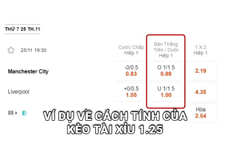 Ví dụ về cách tính của kèo tài xỉu 1.25